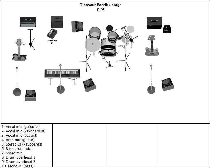 Stage Plot Pro Serial Mac Lookup