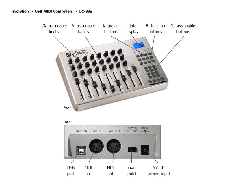 Uc 33e Drivers For Mac