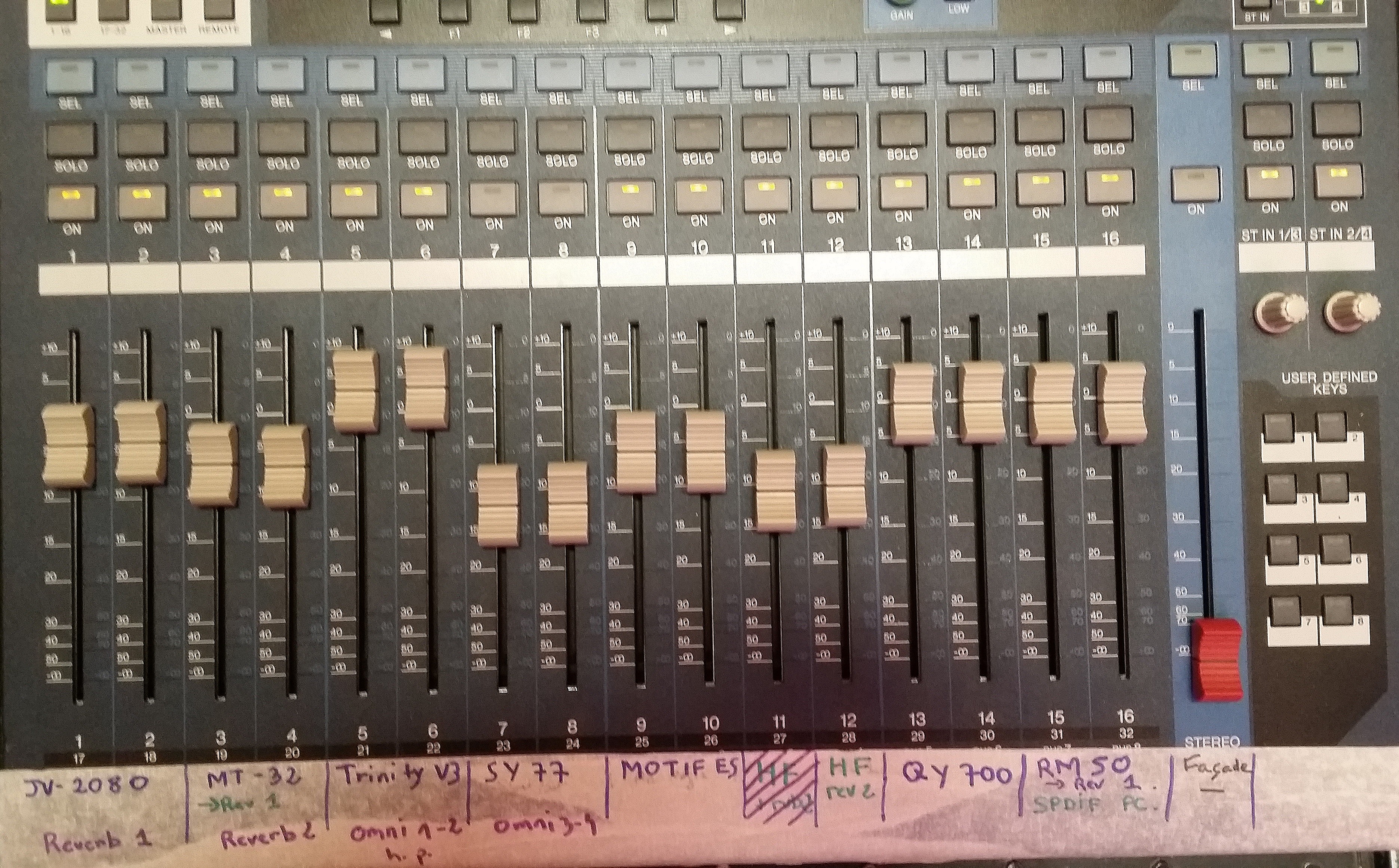 01V96 - Yamaha 01V96 - Audiofanzine