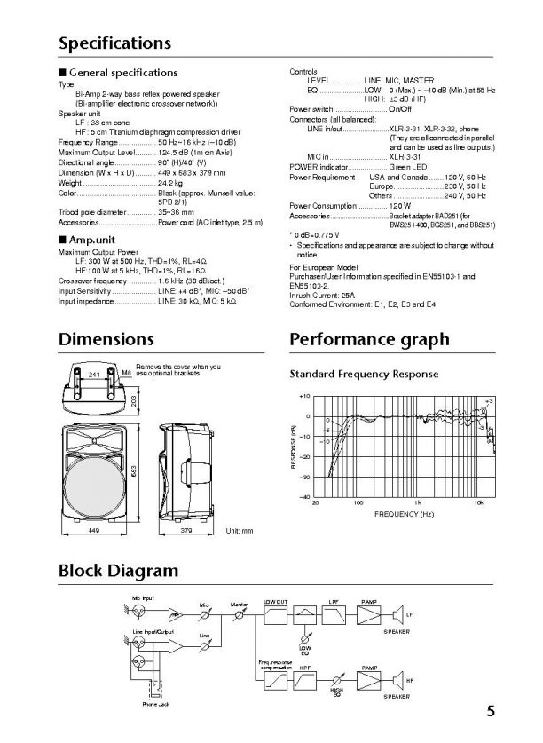 Yamaha MS400 image (#369360) - Audiofanzine