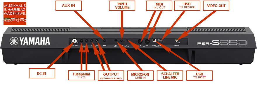 Yamaha PSR-S950 image (#1083023) - Audiofanzine