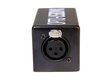 Electroconcept Opto-USB DMX