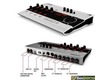 vends interface Kore