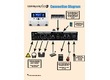 TC Helicon VoiceLive Play GTX