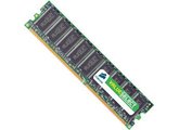 Corsair Memory PC 3200