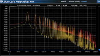 Tone2 RayBlaster