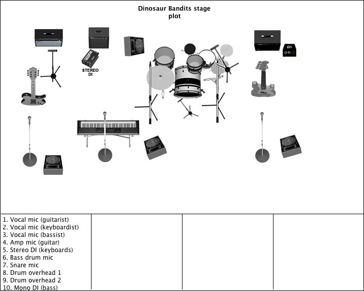 stage plot template for mac free
