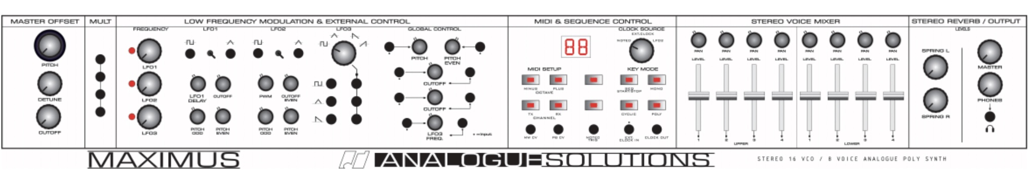 analogue-solutions-maximus-5805795.jpg
