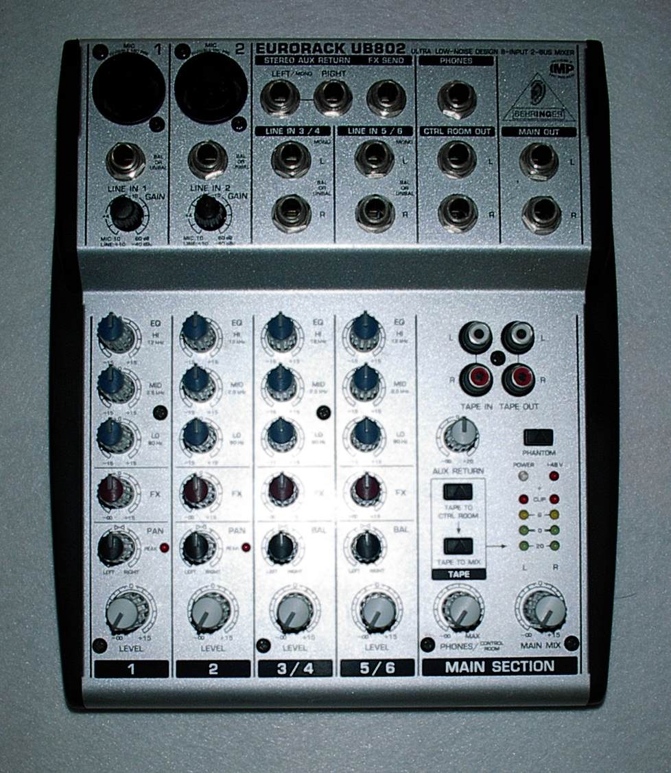 Behringer Eurorack UB802 image (406895) Audiofanzine