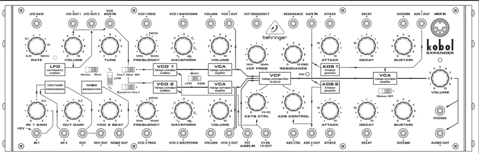 behringer-kobol-expander-5923183.png