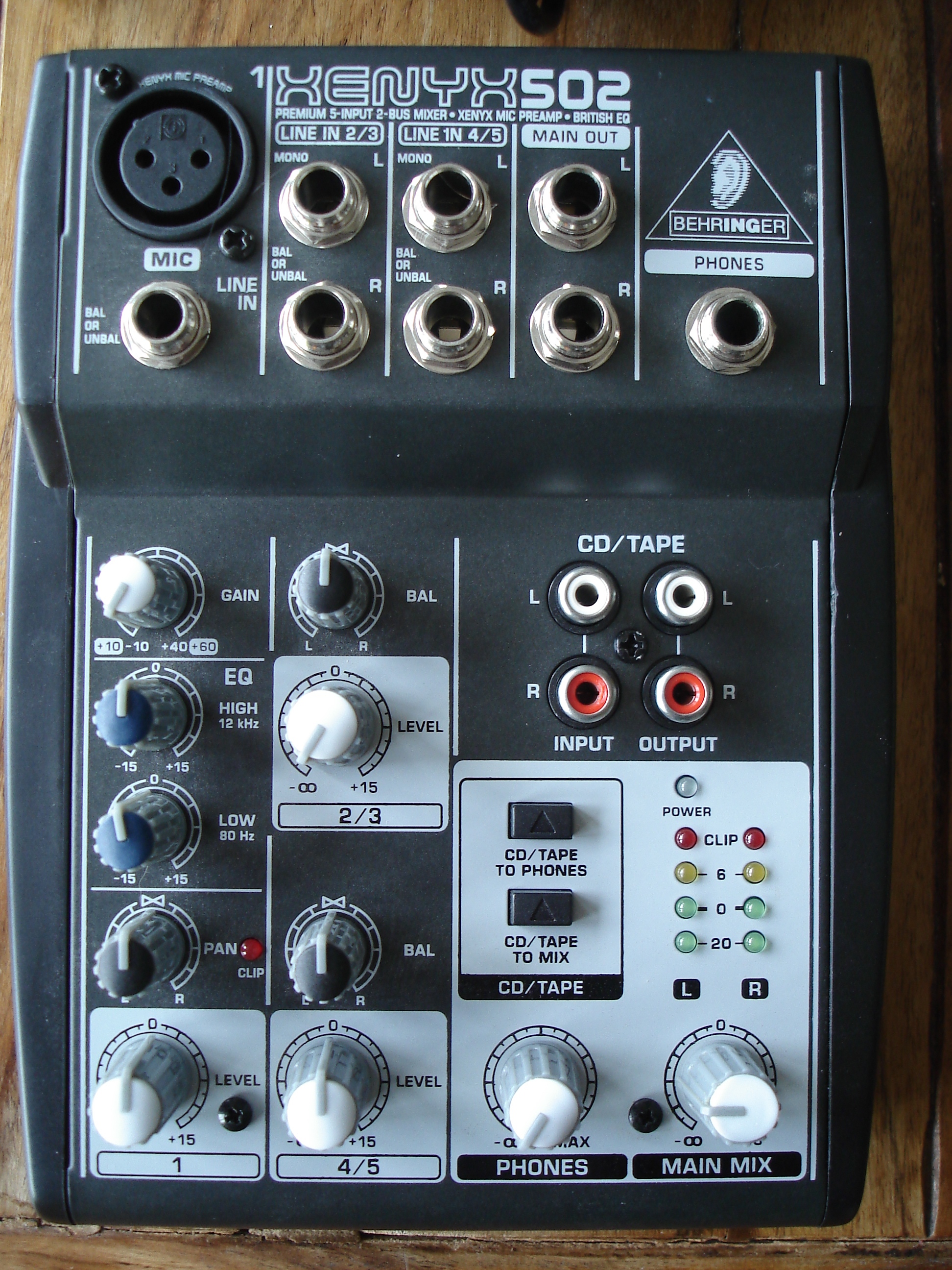 behringer xenyx q802usb leveler