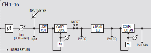 behringer-xr18-2132954.png