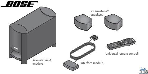 cinemate gs ii