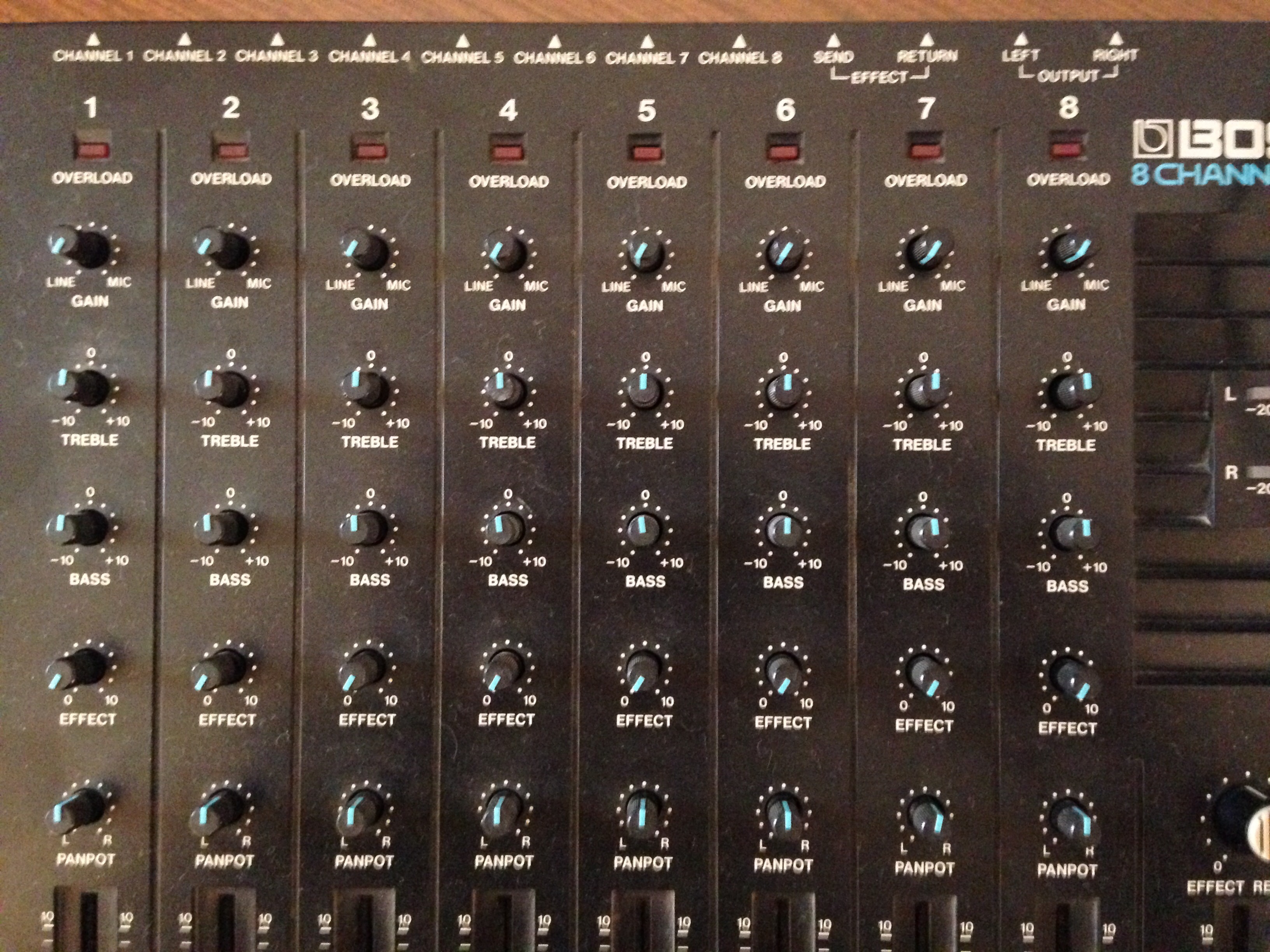 Boss BX80 8 Channel Stereo Mixer image (1567184) Audiofanzine