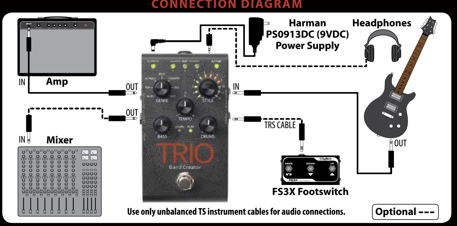DigiTech Trio Band Creator image (1105220) Audiofanzine