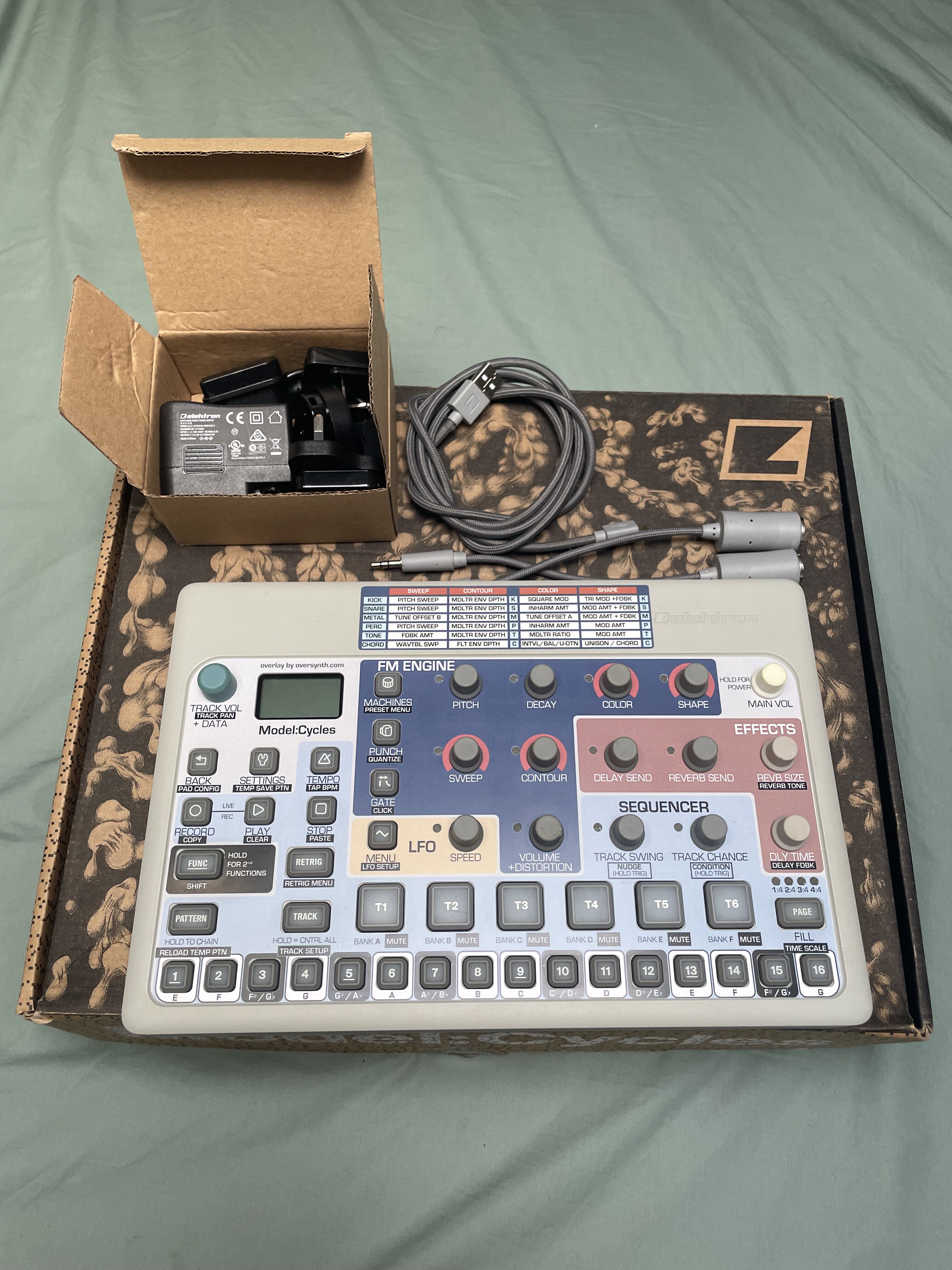 elektron cycle price