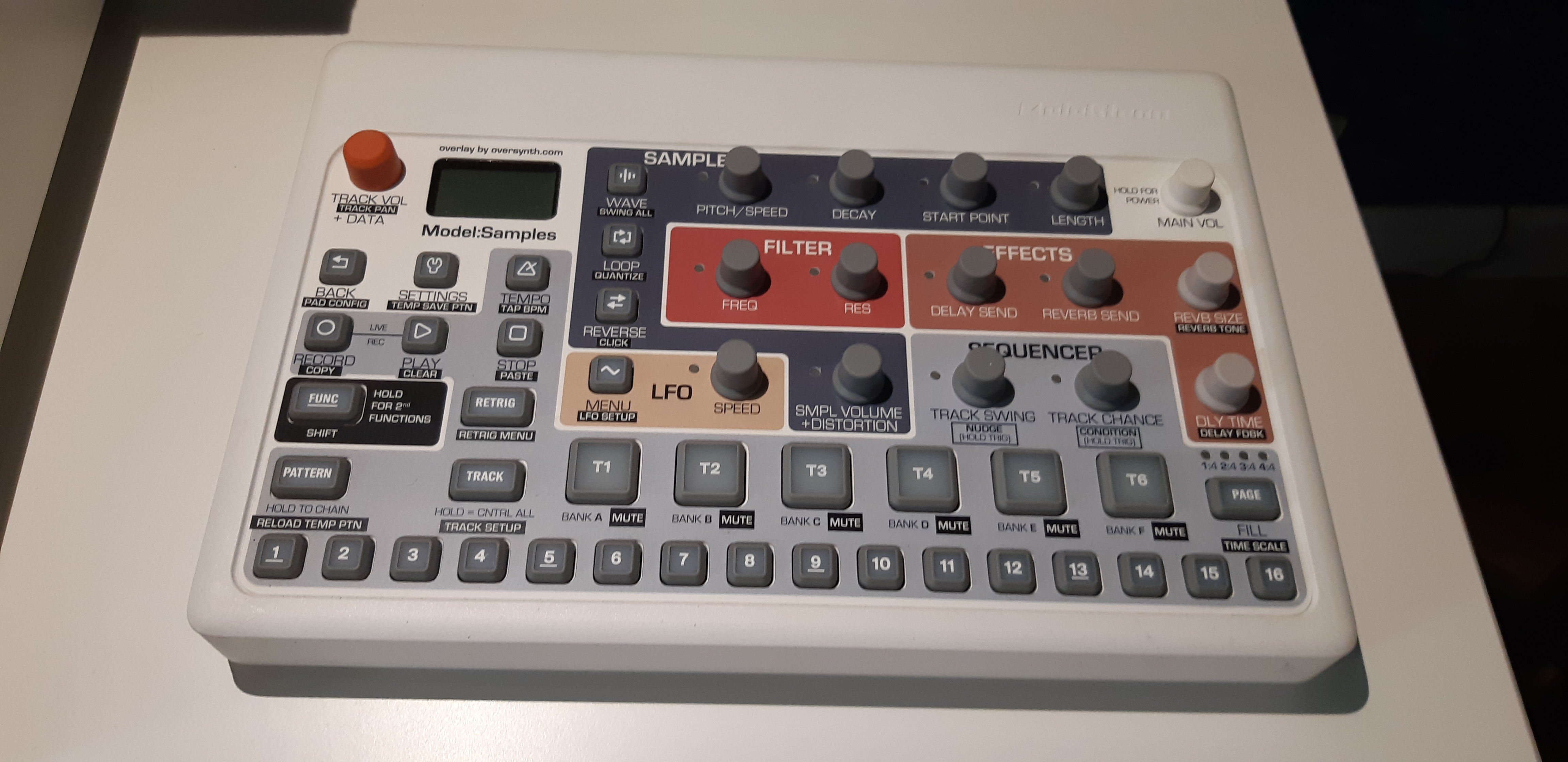 Modelsamples Elektron Modelsamples Audiofanzine