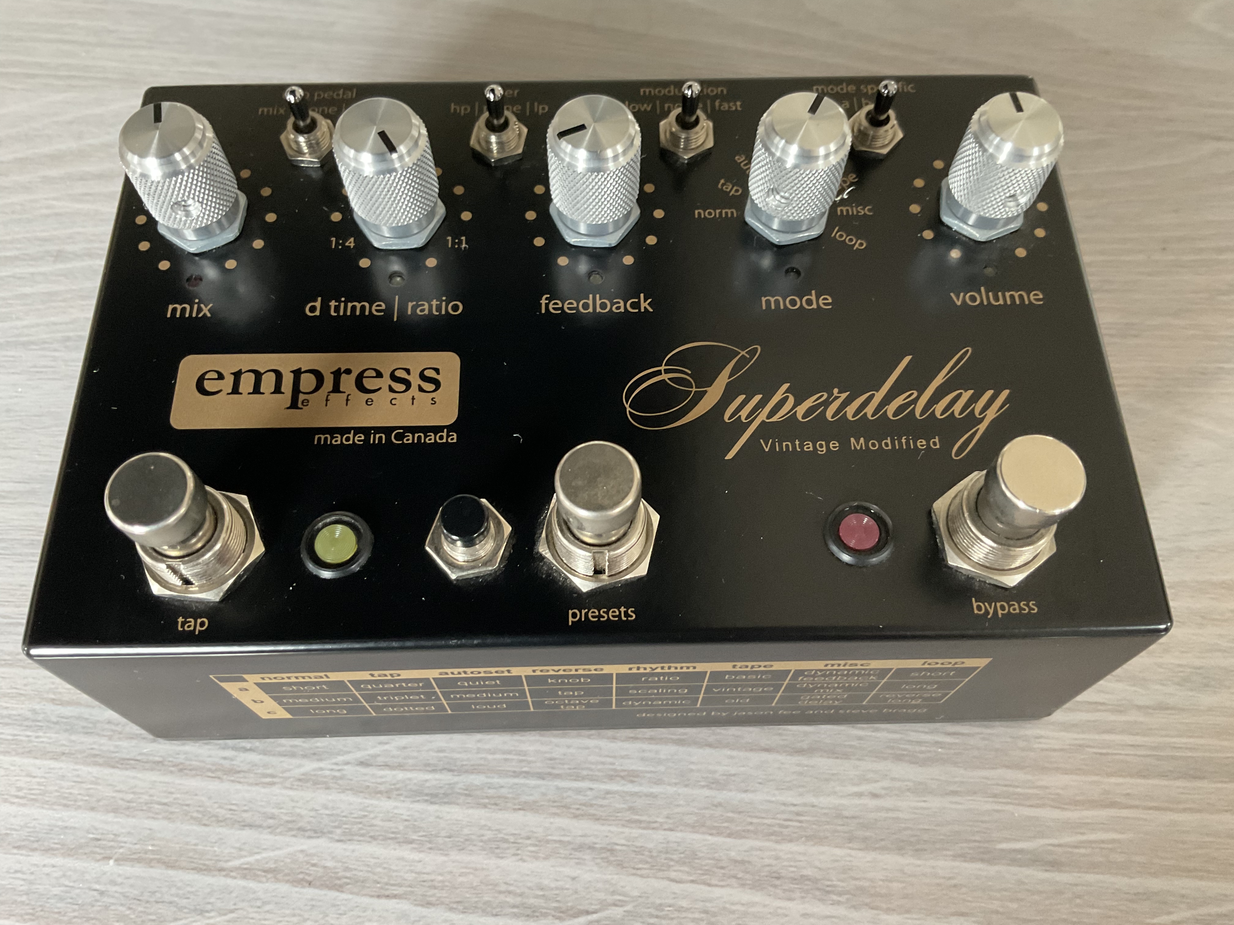 2021新商品 Empress Superdelay Vintage Modified