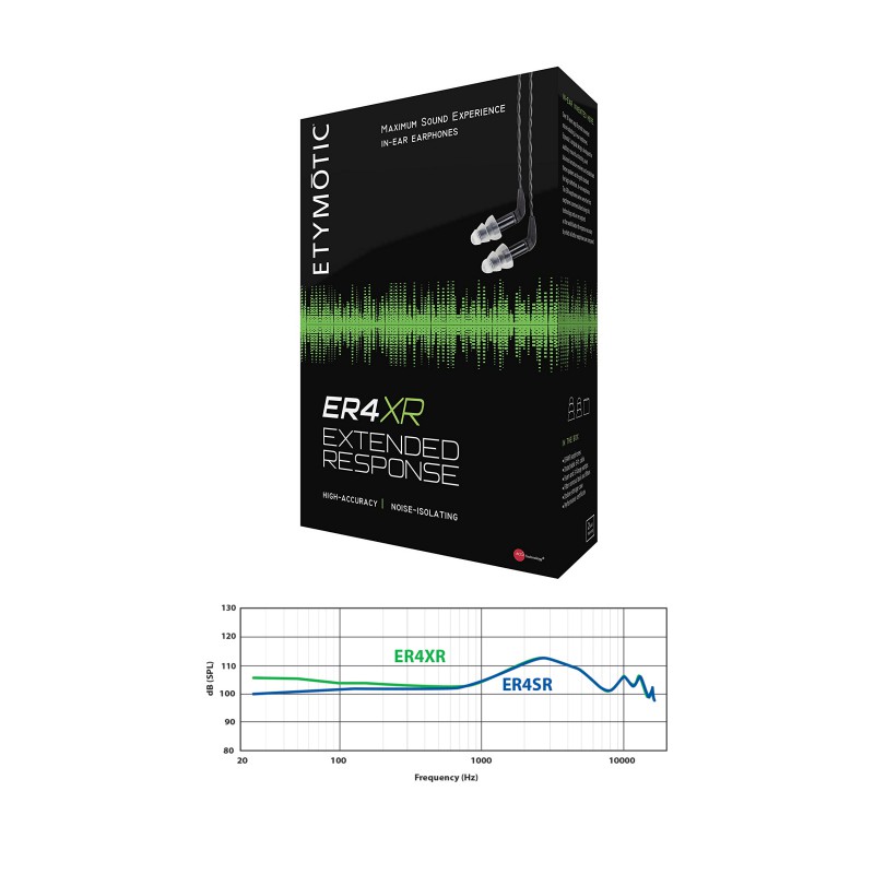 Etymotic ER4XR Extended Response Earphones - High Performance In-Ear Monitors