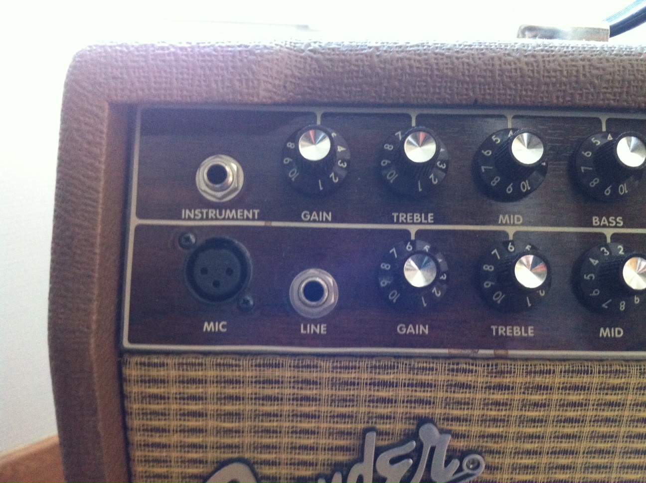 Acoustasonic SFX II - Fender Acoustasonic SFX II - Audiofanzine