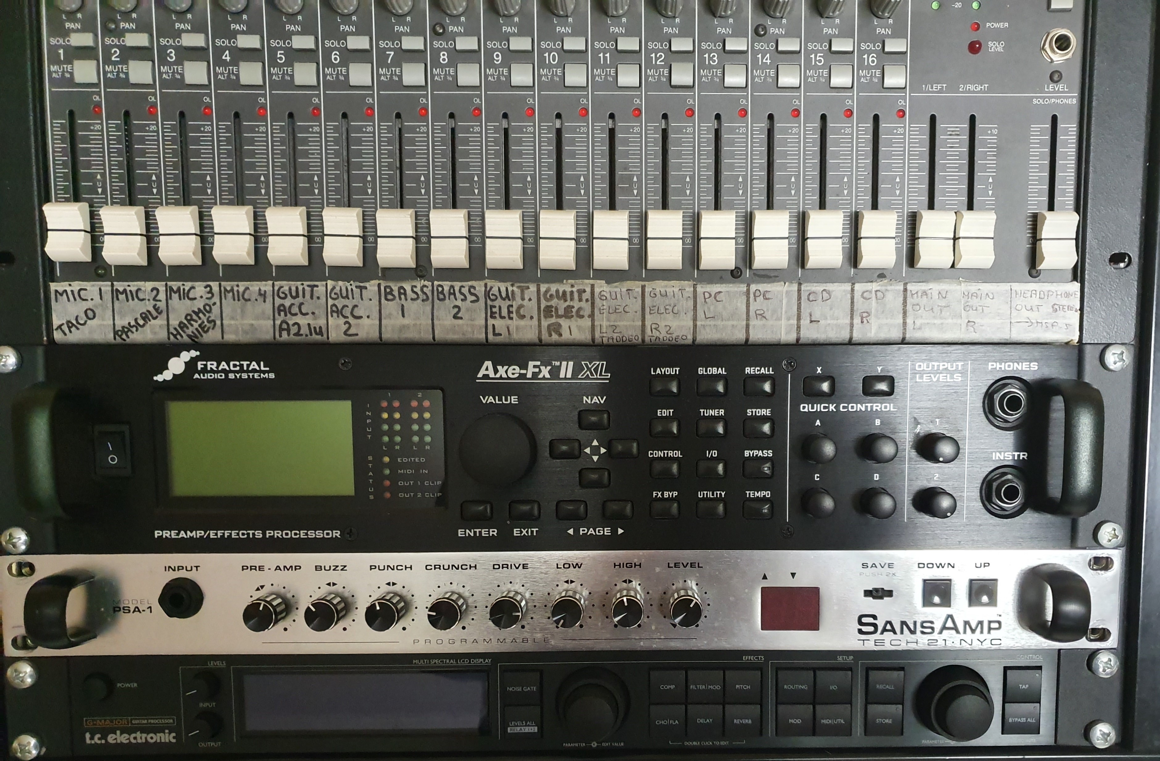 Axe-Fx II XL - Fractal Audio Systems Axe-Fx II XL - Audiofanzine