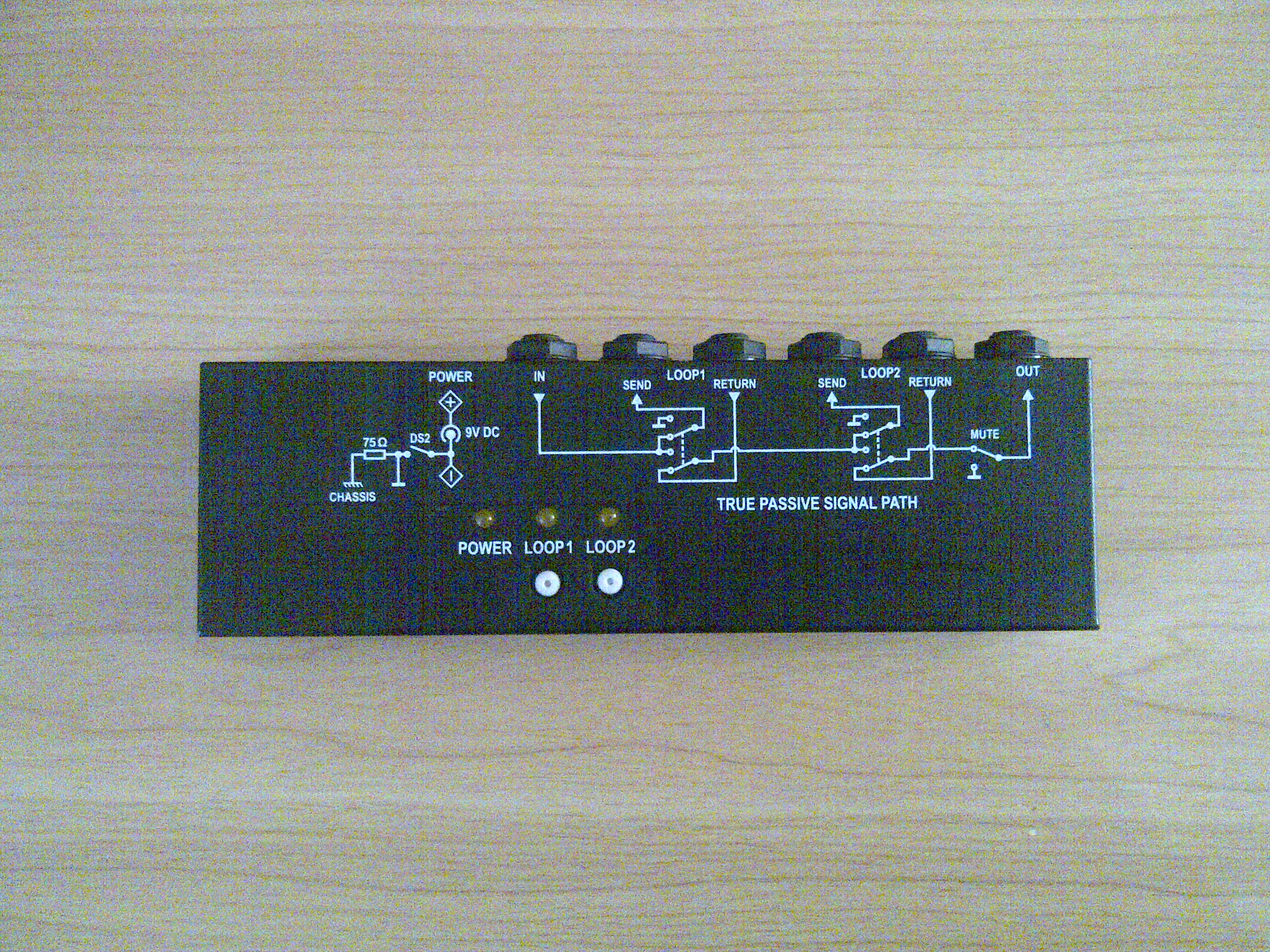 MIDI 2X LOOPER GLab MIDI 2X LOOPER Audiofanzine