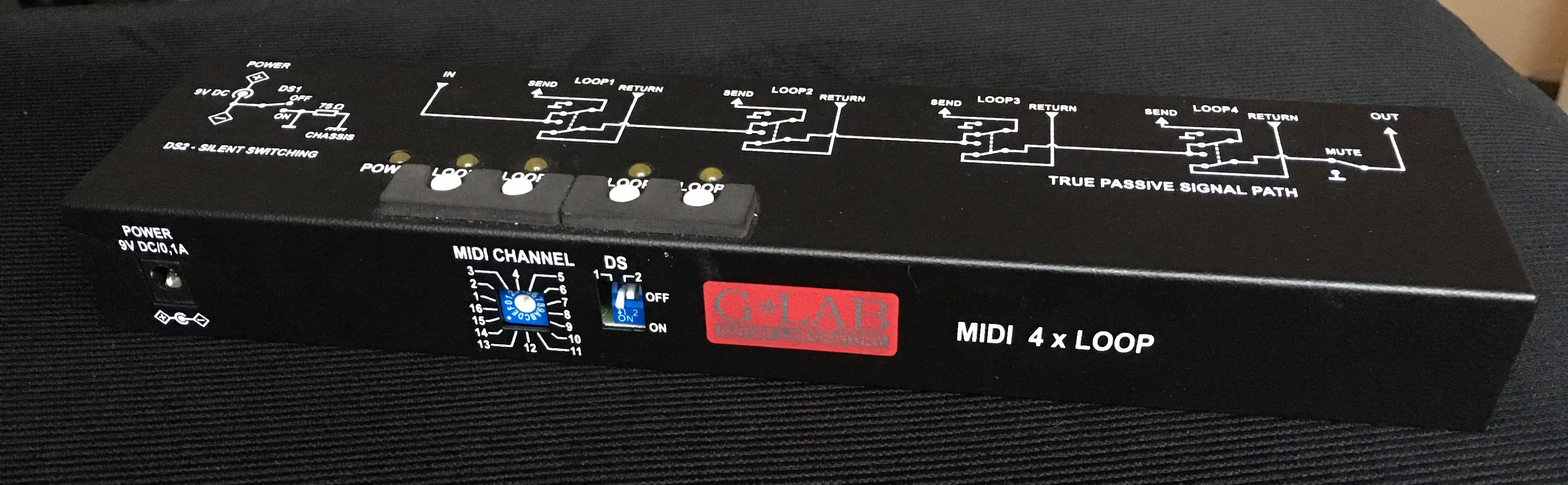 MIDI 4X LOOP M4L GLab MIDI 4X LOOP M4L Audiofanzine