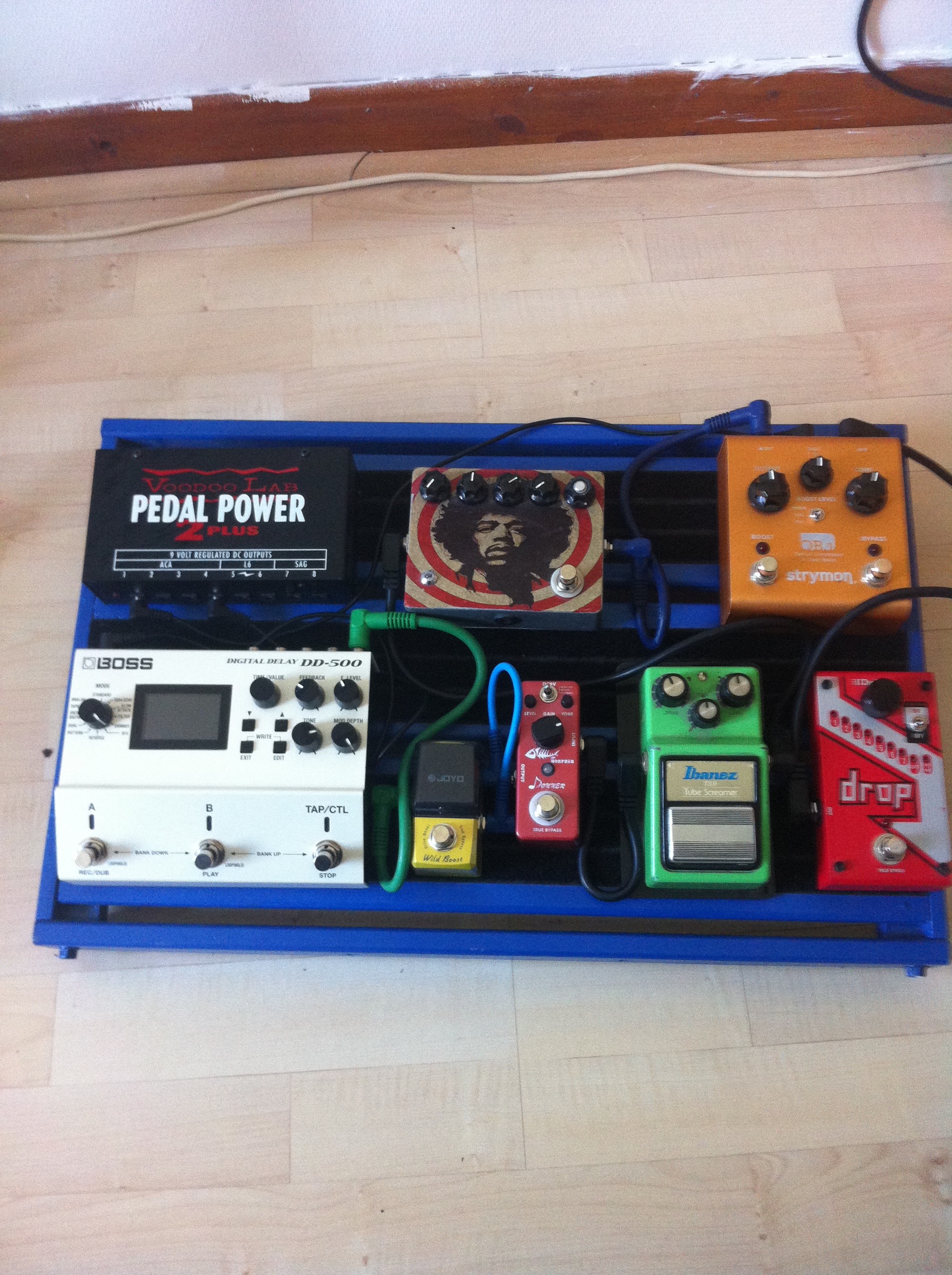 GTOUR PEDALBOARDLGW Gator Cases GTOUR PEDALBOARDLGW Audiofanzine