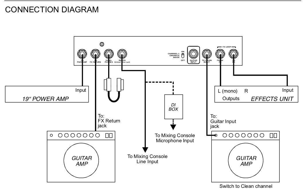 Koch PedalTone II image (#439709) - Audiofanzine