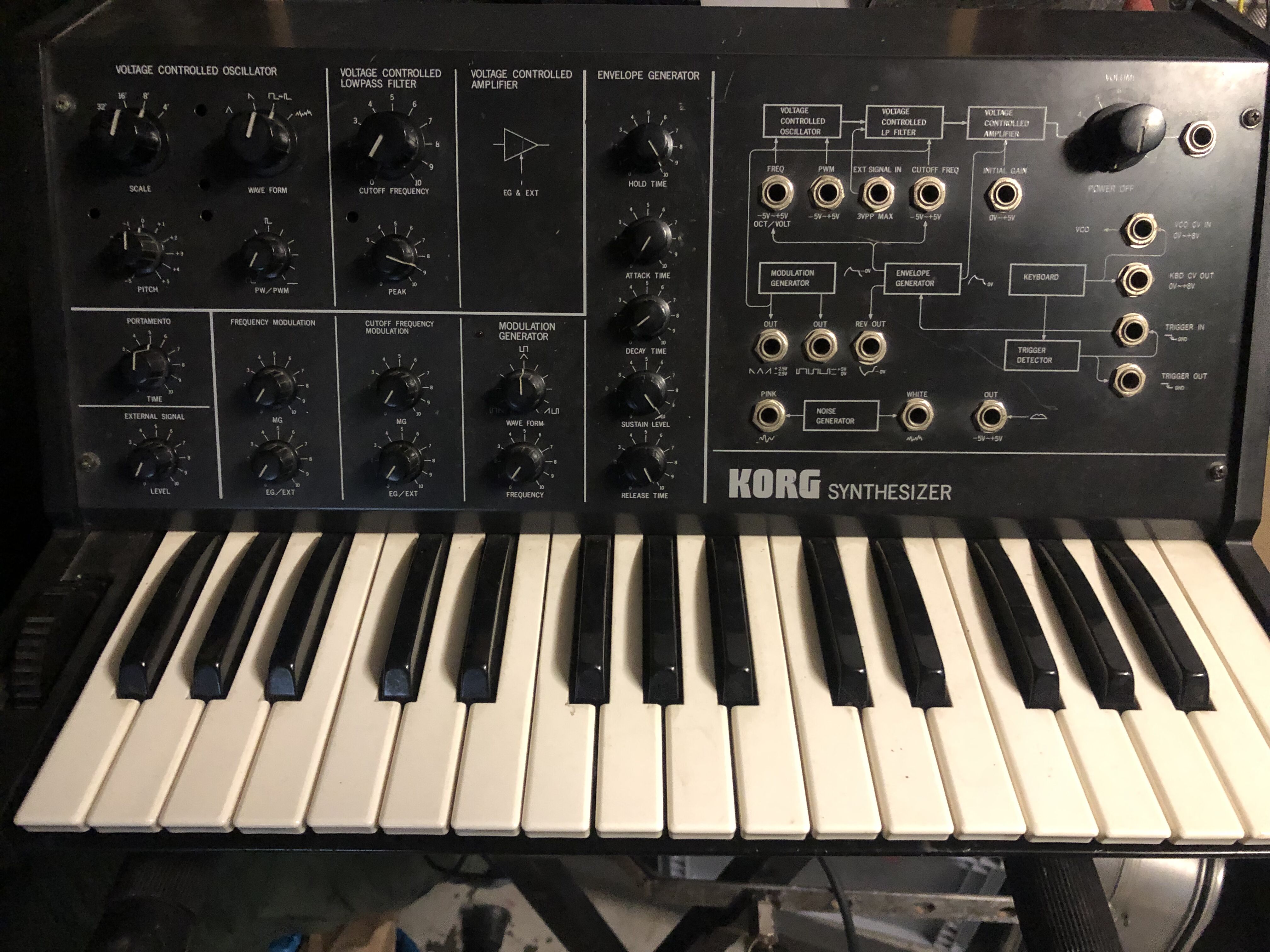 人気特価激安 Manhattan Analog MA35 VCF/VCA Korg MS10 DTM/DAW