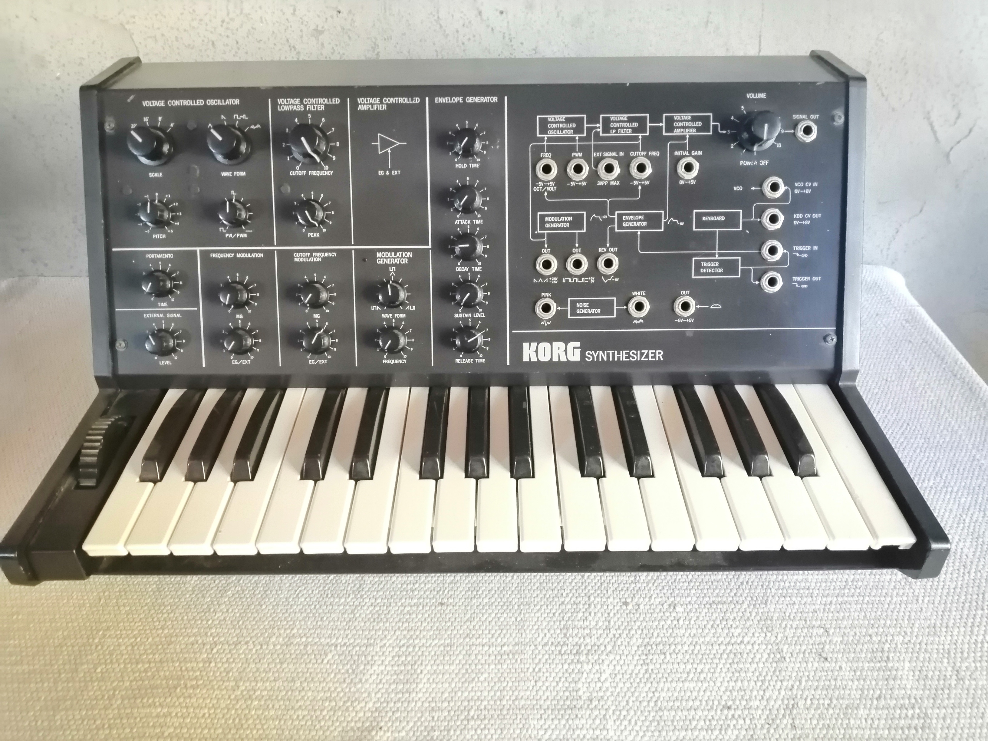 Ms-10 - Korg Ms-10 - Audiofanzine