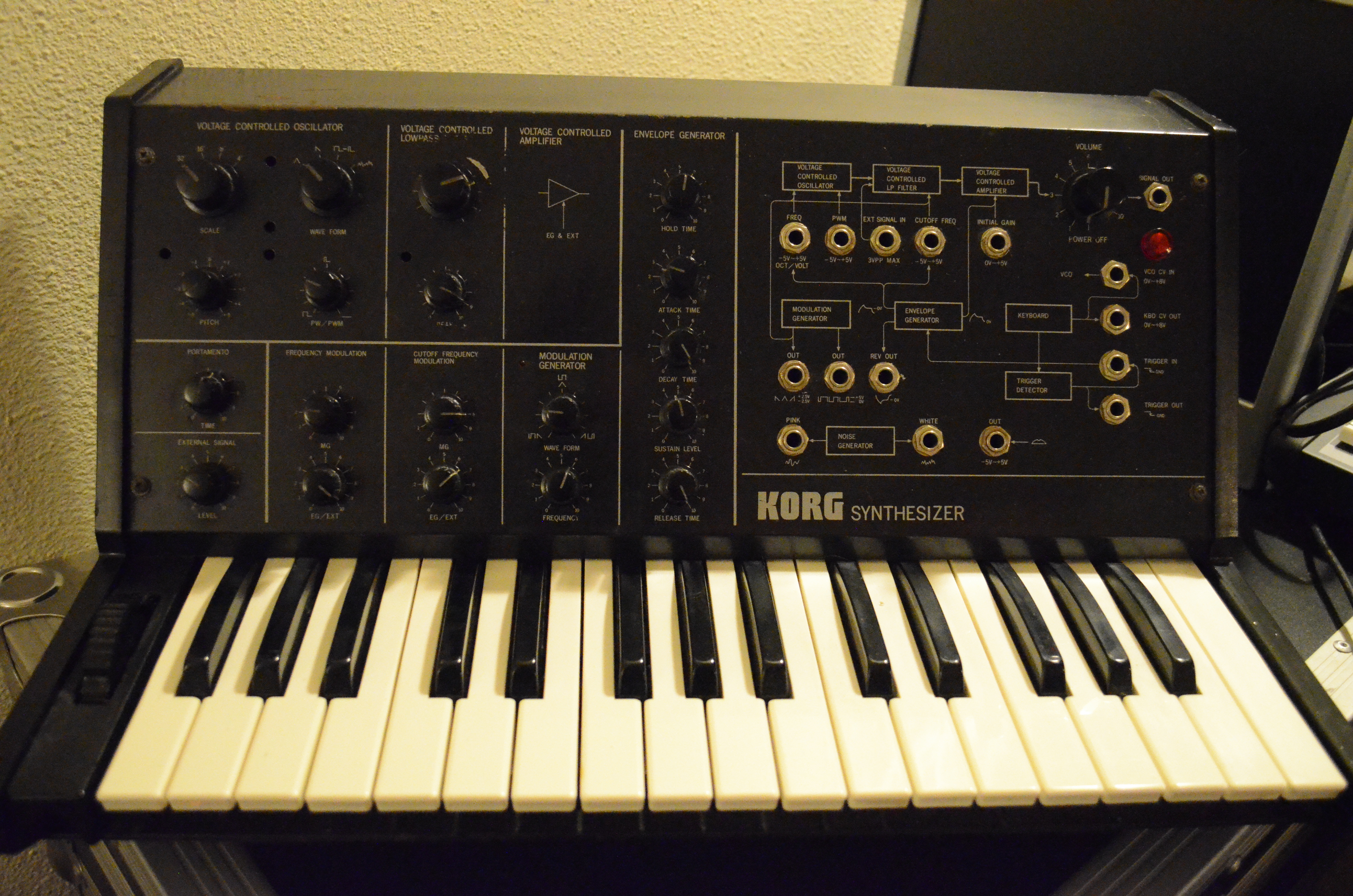 KORG MS-10