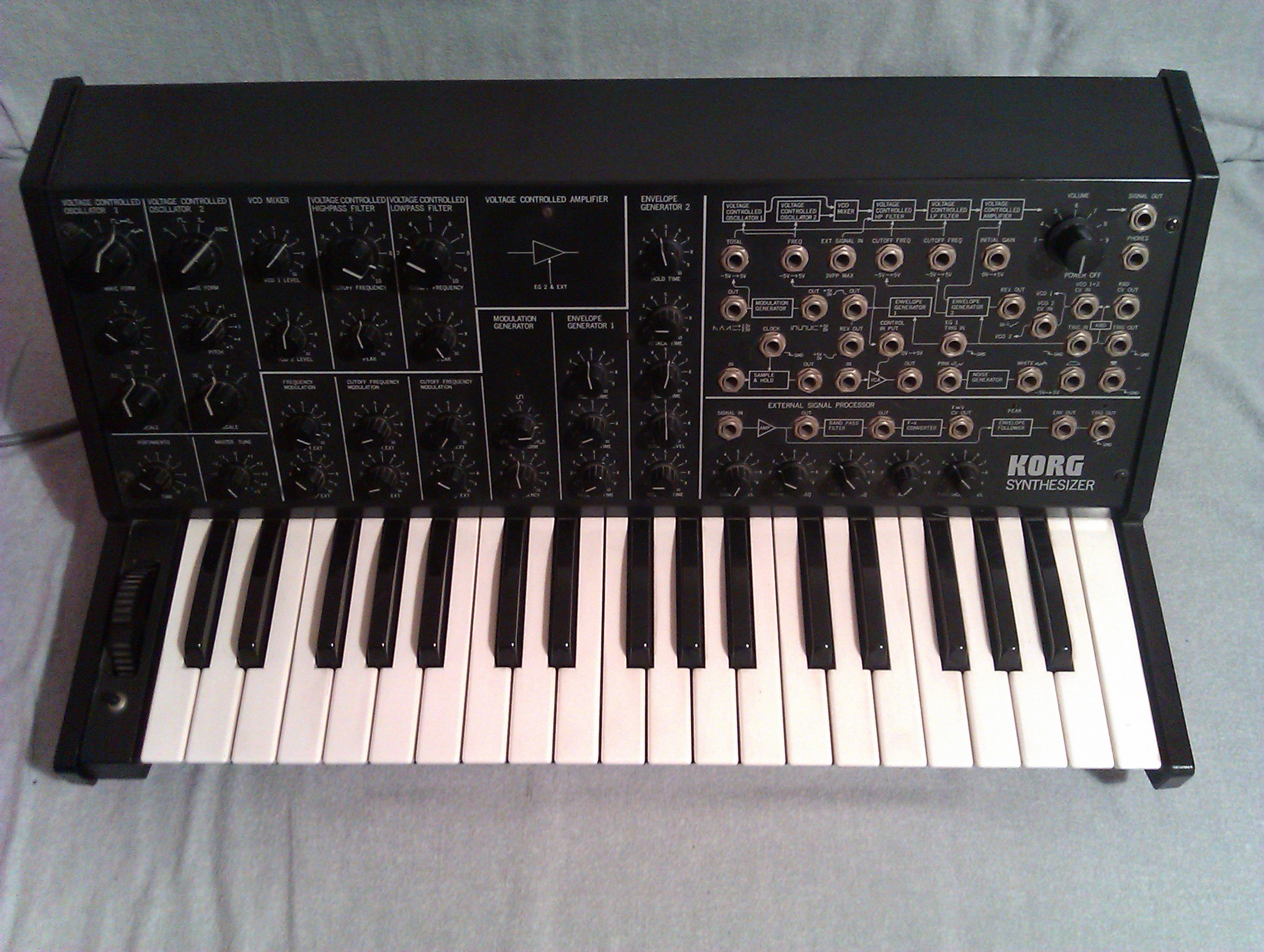 Ms20 image (299204) Audiofanzine