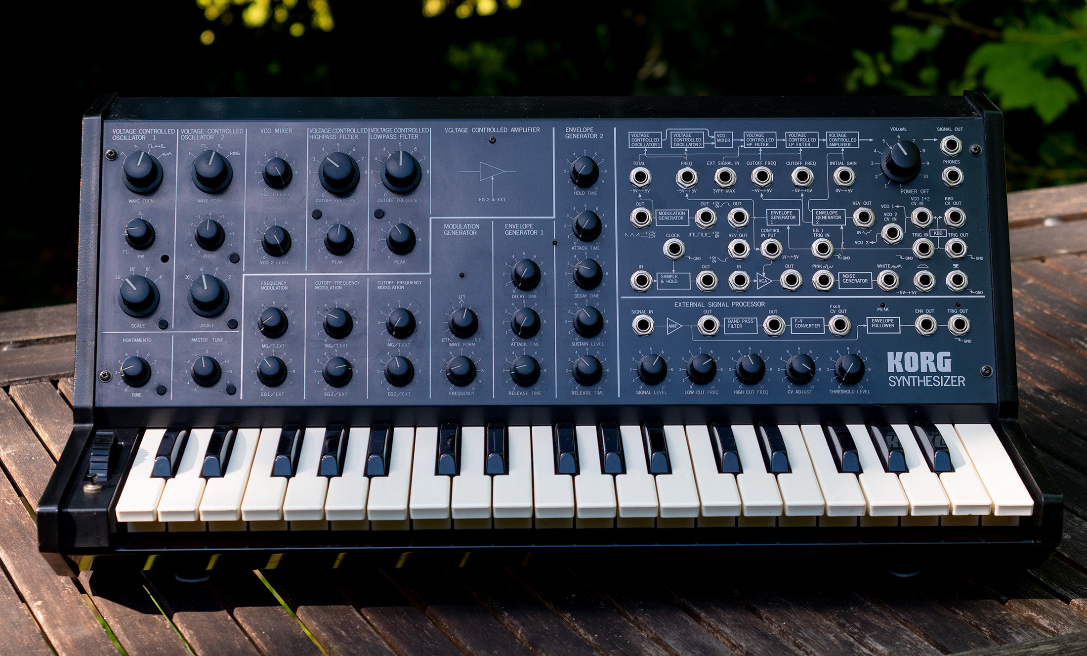 Ms Korg Ms Audiofanzine