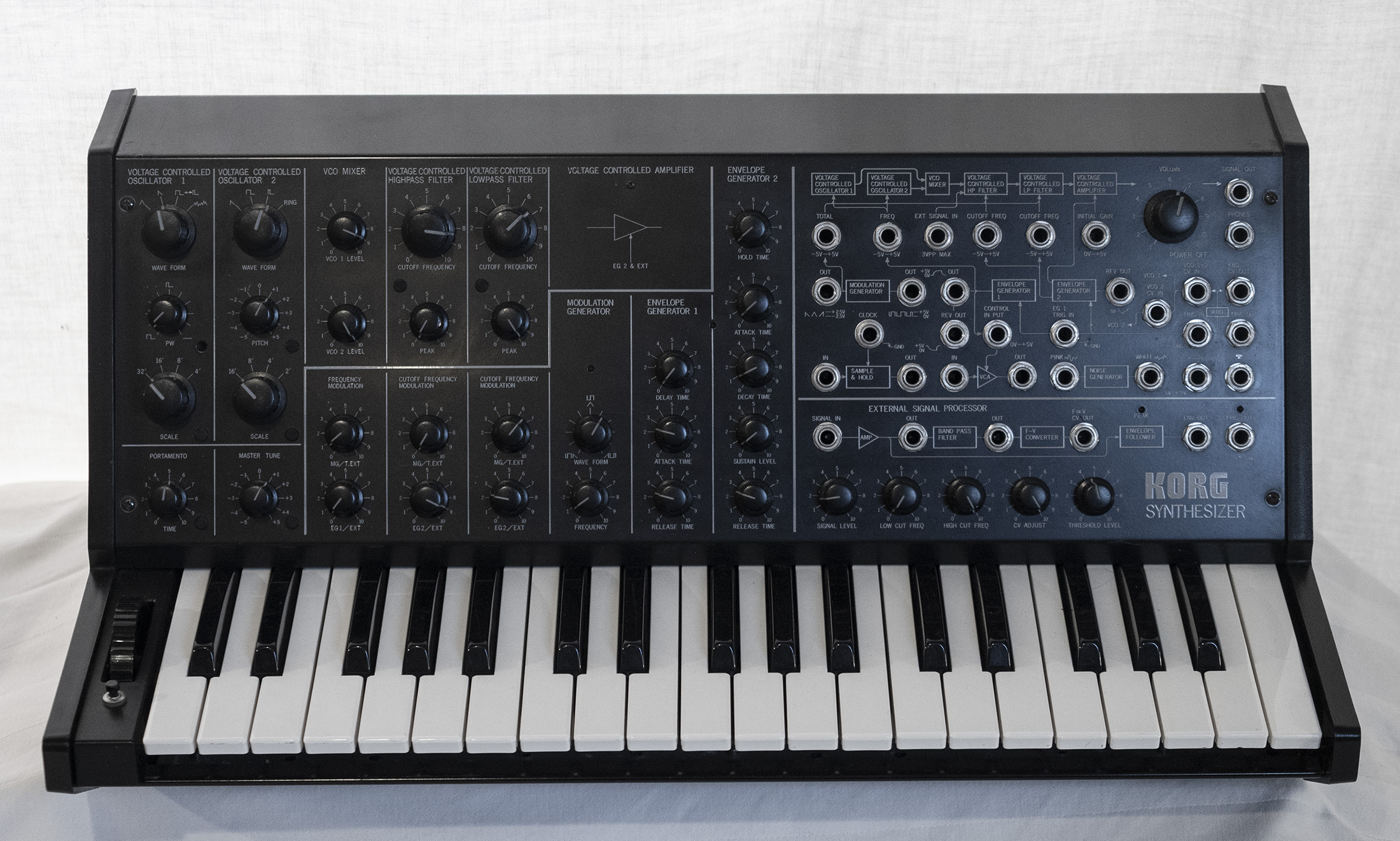 Ms20 Ms20 Audiofanzine