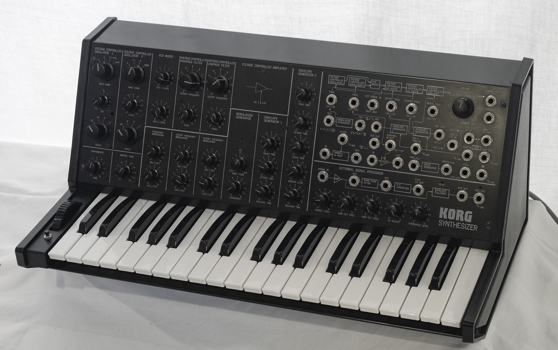Ms-20 - Korg Ms-20 - Audiofanzine