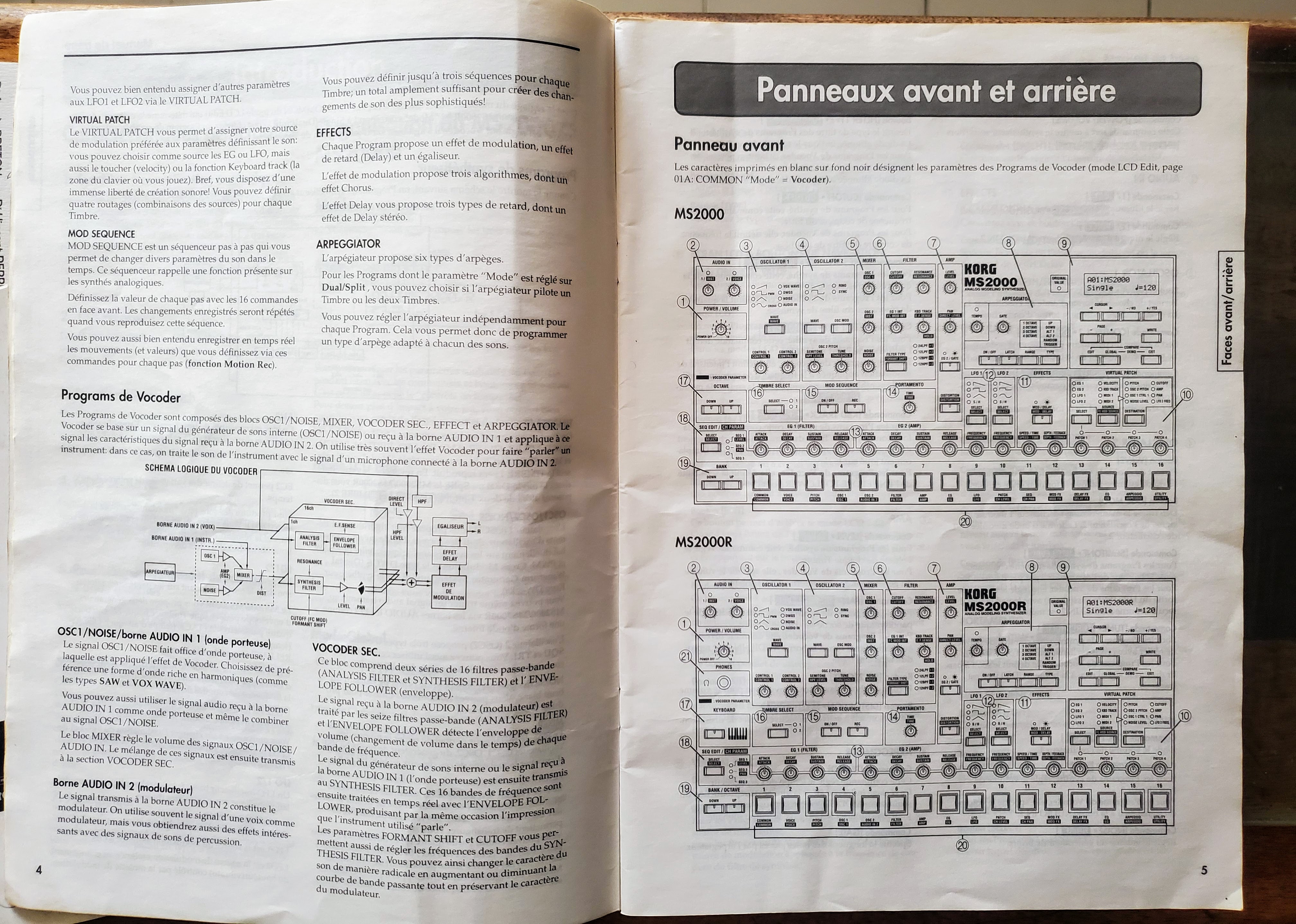MS2000 - Korg MS2000 - Audiofanzine
