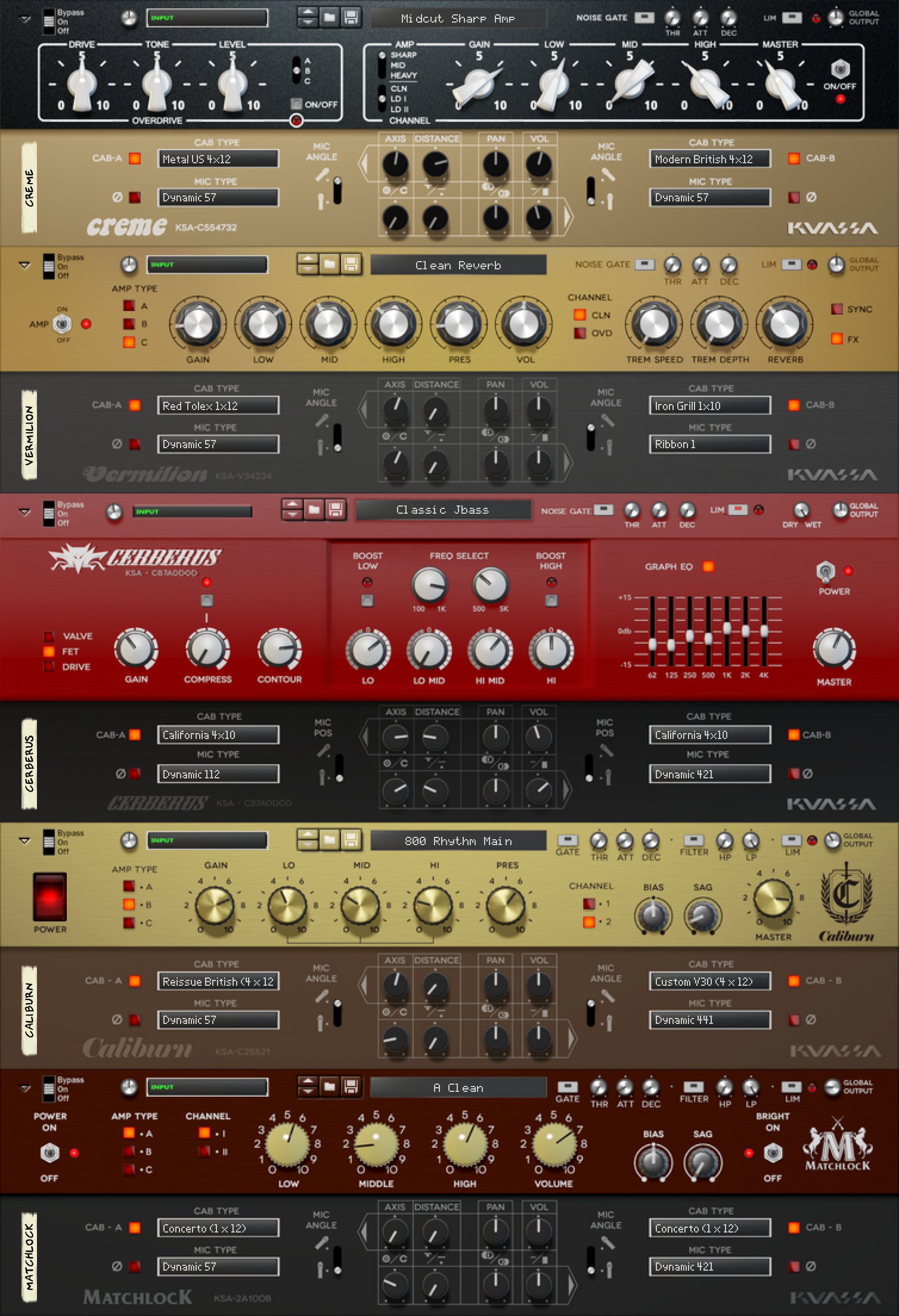 Amplifikation Bundle - Kuassa Amplifikation Bundle - Audiofanzine