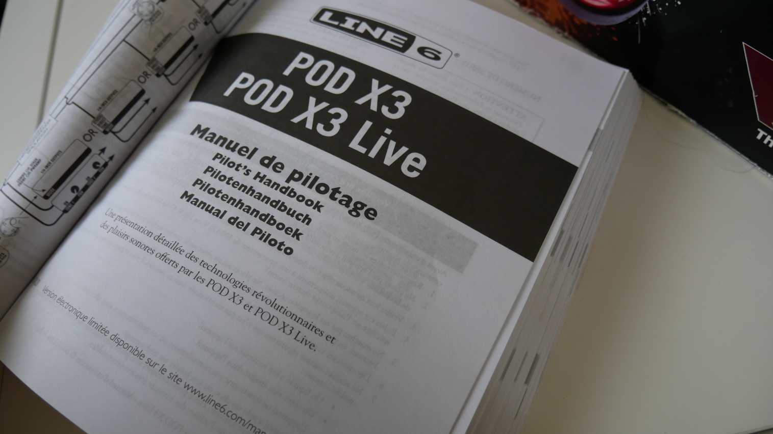 Line 6 POD X3 Family User Manual | 60 pages. Images POD X3