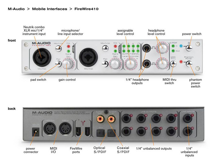 M audio firewire 410 driver mac os x 10.99