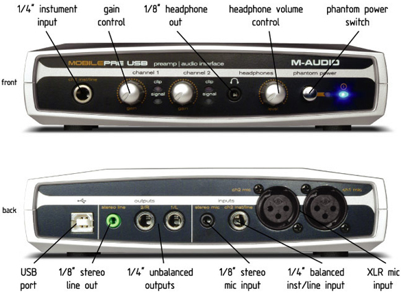 m audio mobilepre usb driver