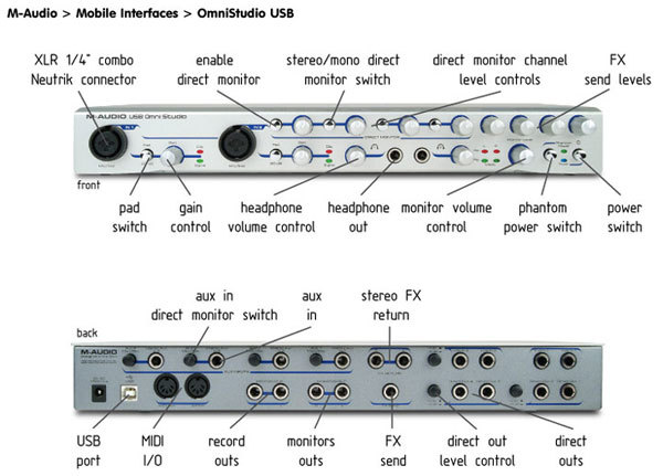 M Audio Omni Studio