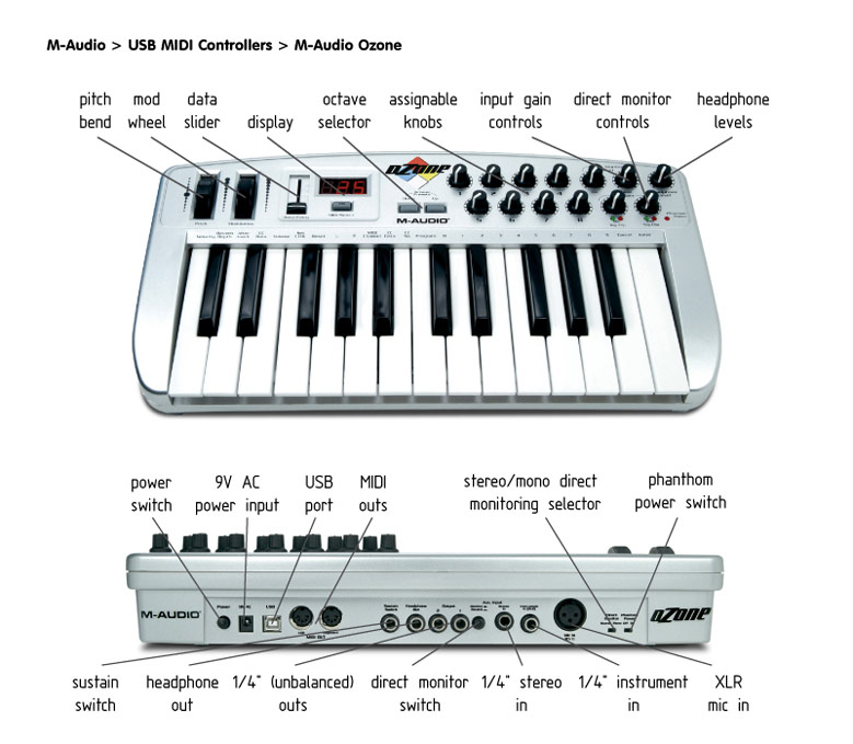 Картам m audio. M Audio звуковая карта драйвер. M-Audio o2 клавиатура. M-Audio карта звуковая 2023. M-Audio Ozone.