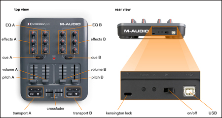 Traktor