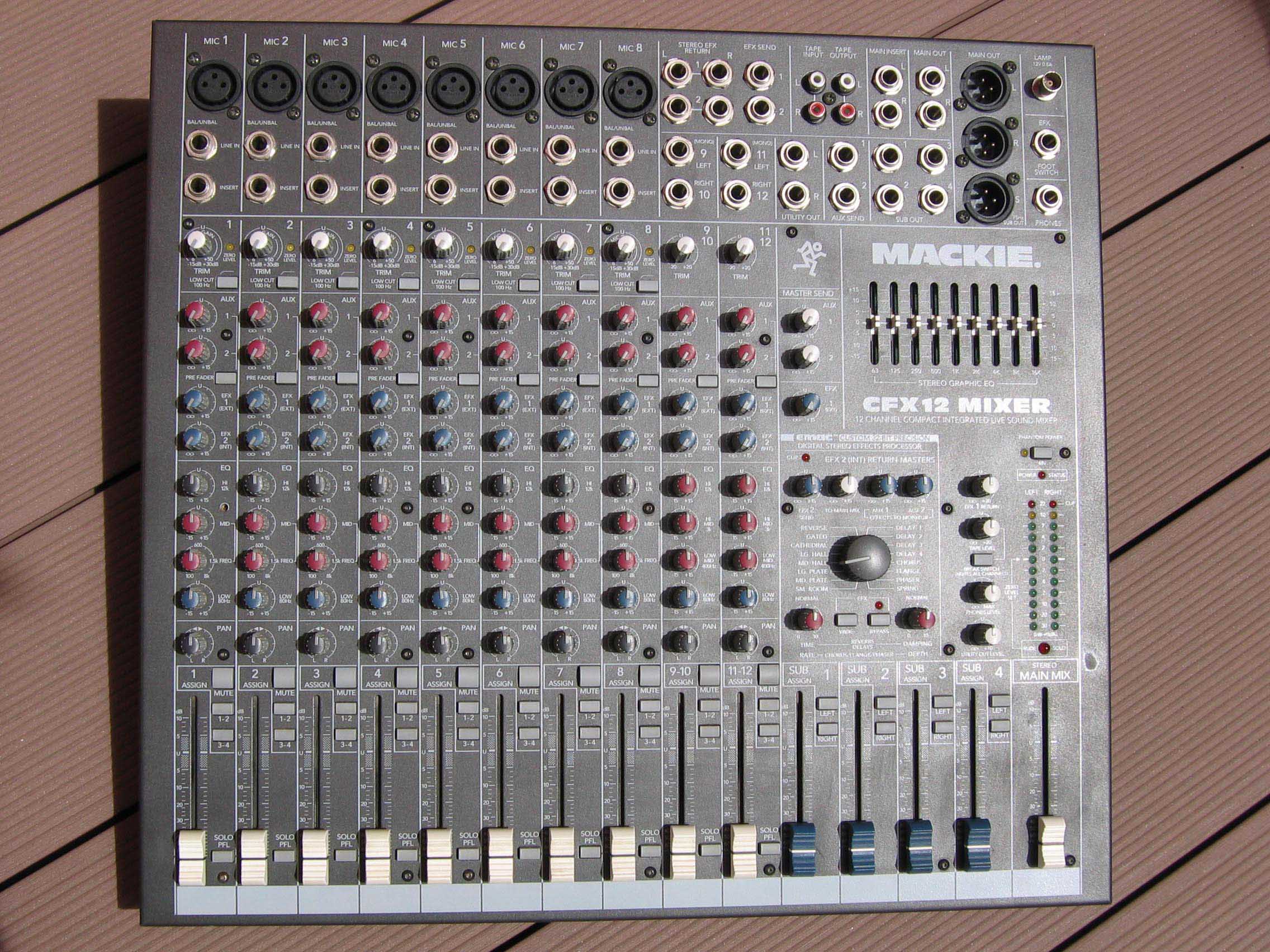 Mackie CFX12 image (246040) Audiofanzine