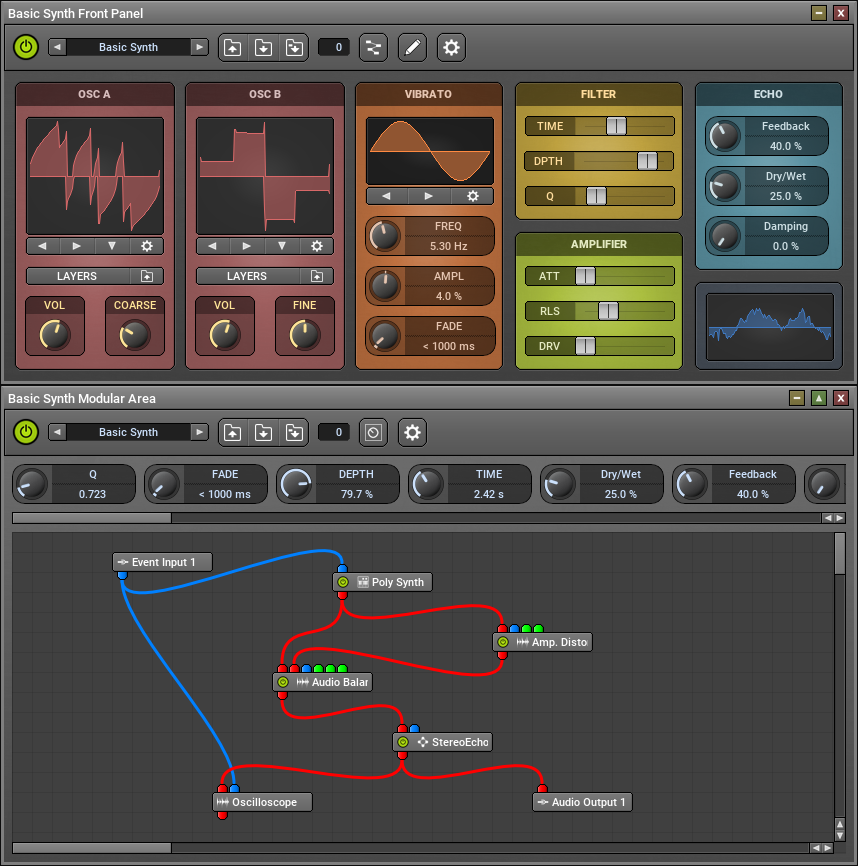 mulab front panel knob lfo meanings