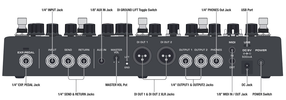 Trident (NME-5) - NUX Trident (NME-5) - Audiofanzine