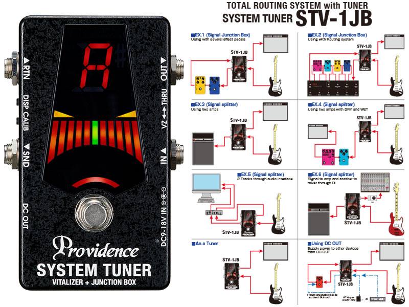 System Tuner STV-1JB - Providence System Tuner STV-1JB - Audiofanzine