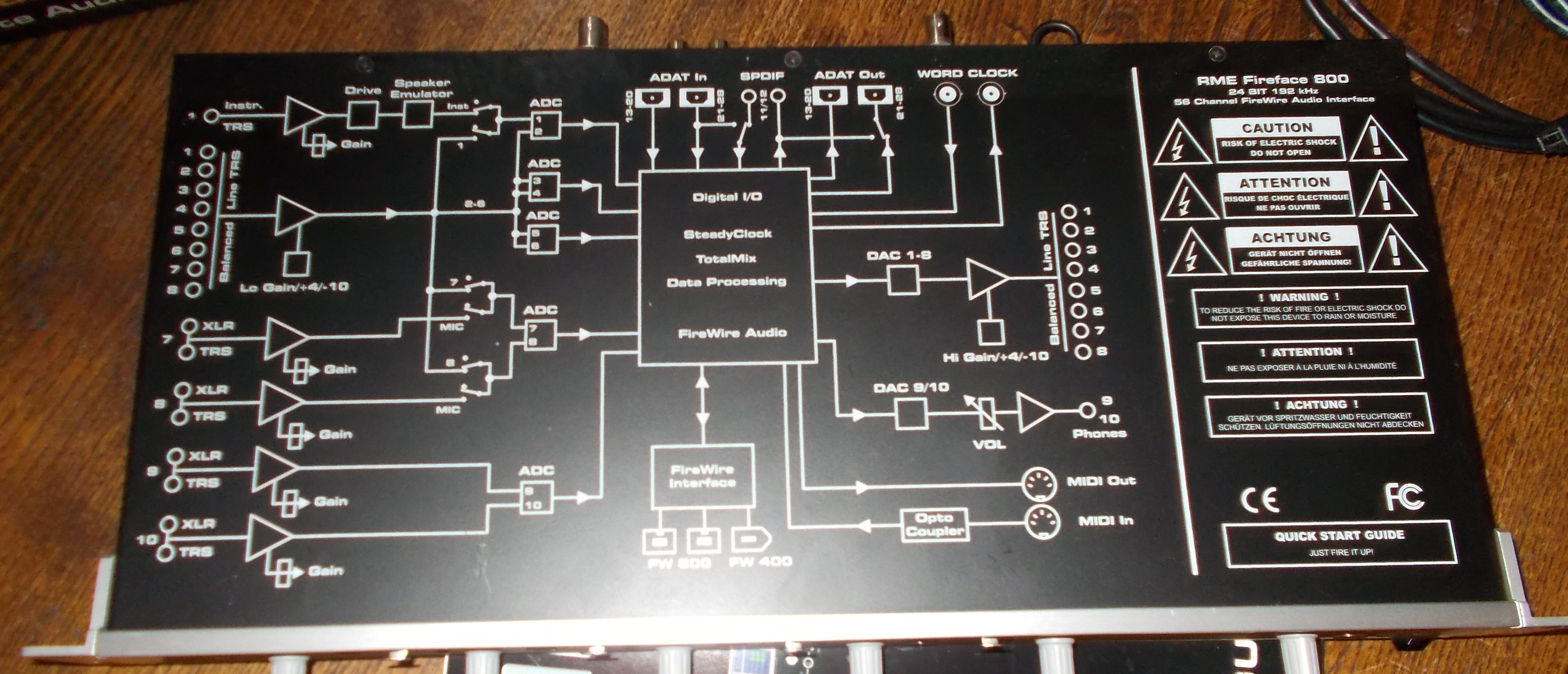 Звуковая карта rme fireface