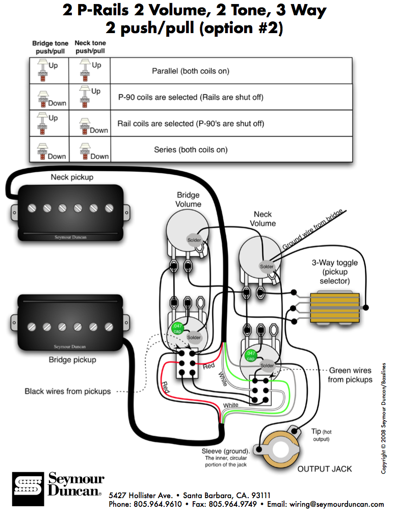 Test du P-Rails de Seymour Duncan : Le micro 4 en 1 ... p rails wiring diagram 